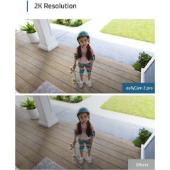 Eufy eufyCam 2 Pro - Premium Indoor & Outdoor Security Camera for Ultimate Peace of Mind